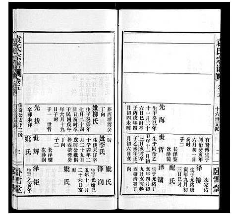 [袁]袁氏宗谱_10卷首2卷 (湖北) 袁氏家谱_七.pdf