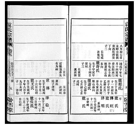 [袁]袁氏宗谱_10卷首2卷 (湖北) 袁氏家谱_七.pdf