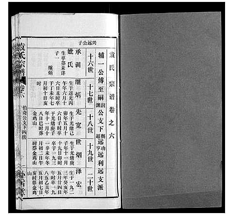 [袁]袁氏宗谱_10卷首2卷 (湖北) 袁氏家谱_八.pdf