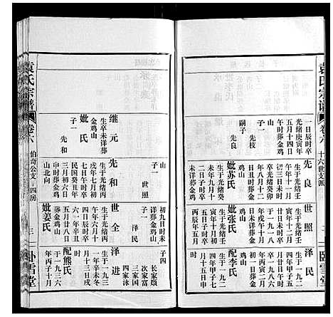 [袁]袁氏宗谱_10卷首2卷 (湖北) 袁氏家谱_八.pdf