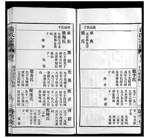 [袁]袁氏宗谱_10卷首2卷 (湖北) 袁氏家谱_八.pdf