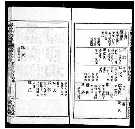 [袁]袁氏宗谱_10卷首2卷 (湖北) 袁氏家谱_九.pdf