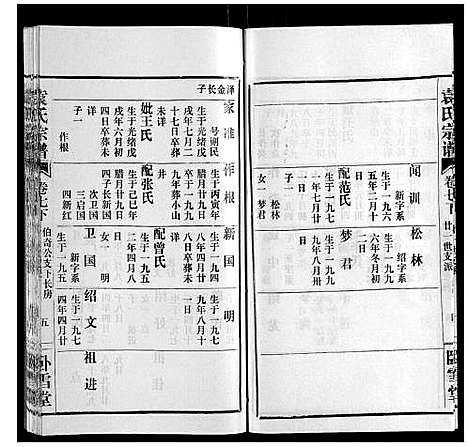 [袁]袁氏宗谱_10卷首2卷 (湖北) 袁氏家谱_十一.pdf