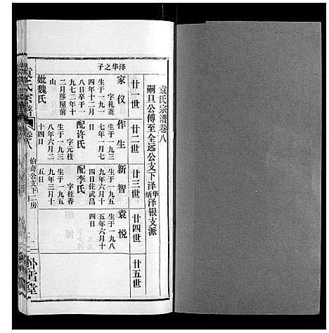 [袁]袁氏宗谱_10卷首2卷 (湖北) 袁氏家谱_十二.pdf