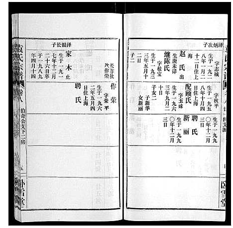 [袁]袁氏宗谱_10卷首2卷 (湖北) 袁氏家谱_十二.pdf