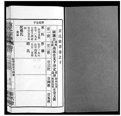 [袁]袁氏宗谱_10卷首2卷 (湖北) 袁氏家谱_十四.pdf