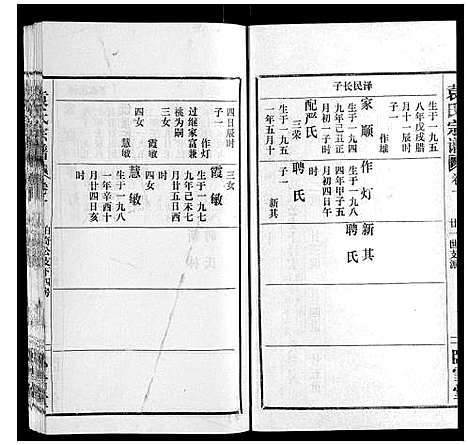 [袁]袁氏宗谱_10卷首2卷 (湖北) 袁氏家谱_十四.pdf