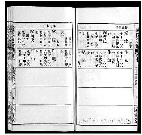 [袁]袁氏宗谱_10卷首2卷 (湖北) 袁氏家谱_十四.pdf