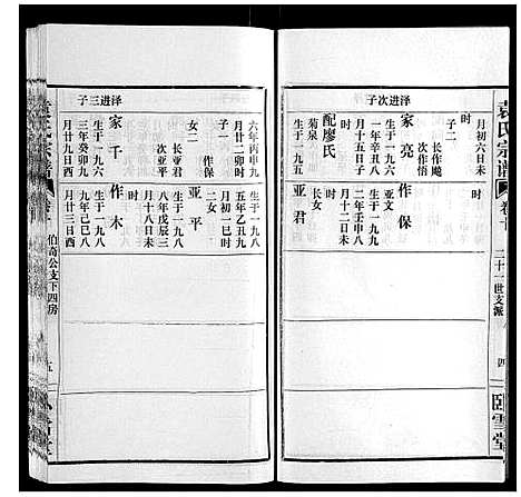 [袁]袁氏宗谱_10卷首2卷 (湖北) 袁氏家谱_十四.pdf