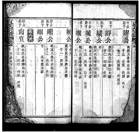 [袁]袁氏宗谱_17卷首2卷-Yuan Shi (湖北) 袁氏家谱_九.pdf