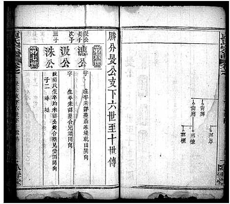 [袁]袁氏宗谱_17卷首2卷-Yuan Shi (湖北) 袁氏家谱_十二.pdf