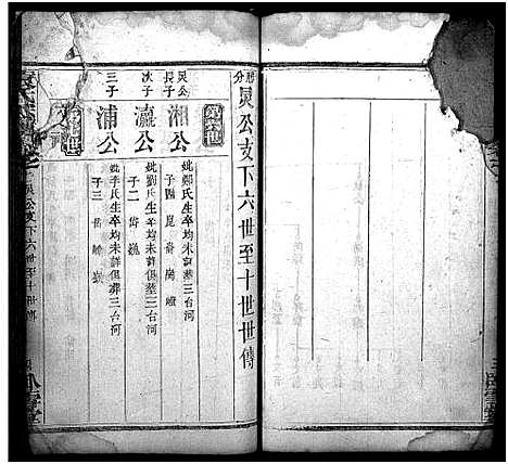 [袁]袁氏宗谱_17卷首2卷-Yuan Shi (湖北) 袁氏家谱_十三.pdf