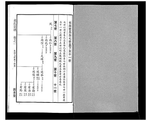 [袁]袁氏宗谱_24卷首4卷首1卷 (湖北) 袁氏家谱_六.pdf