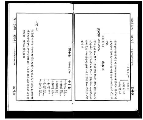 [袁]袁氏宗谱_24卷首4卷首1卷 (湖北) 袁氏家谱_六.pdf