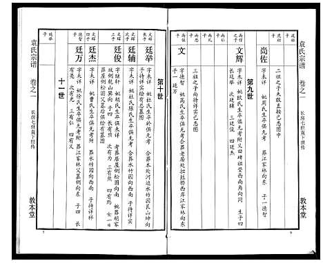 [袁]袁氏宗谱_24卷首4卷首1卷 (湖北) 袁氏家谱_六.pdf