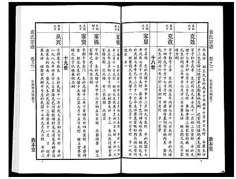 [袁]袁氏宗谱_24卷首4卷首1卷 (湖北) 袁氏家谱_七.pdf