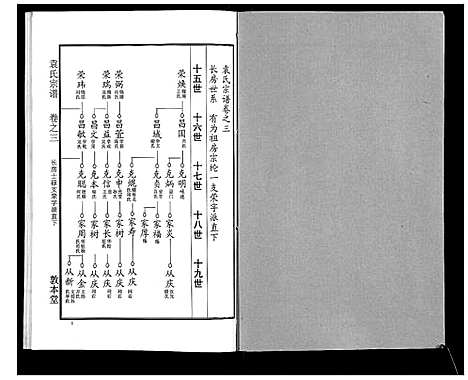 [袁]袁氏宗谱_24卷首4卷首1卷 (湖北) 袁氏家谱_八.pdf