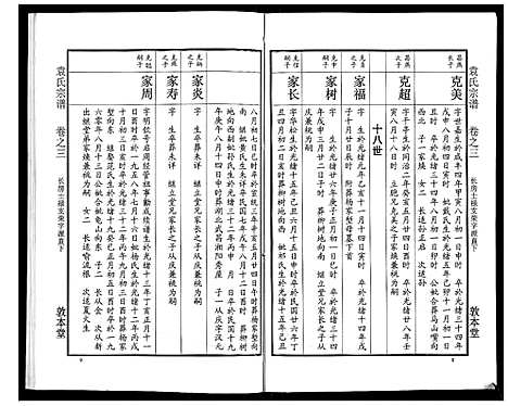 [袁]袁氏宗谱_24卷首4卷首1卷 (湖北) 袁氏家谱_八.pdf