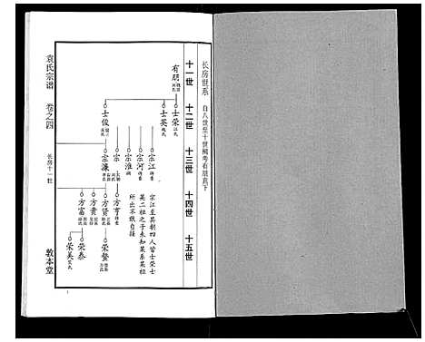 [袁]袁氏宗谱_24卷首4卷首1卷 (湖北) 袁氏家谱_九.pdf