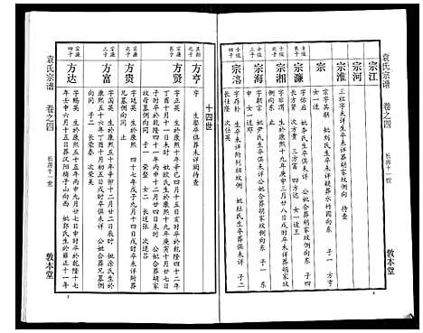 [袁]袁氏宗谱_24卷首4卷首1卷 (湖北) 袁氏家谱_九.pdf