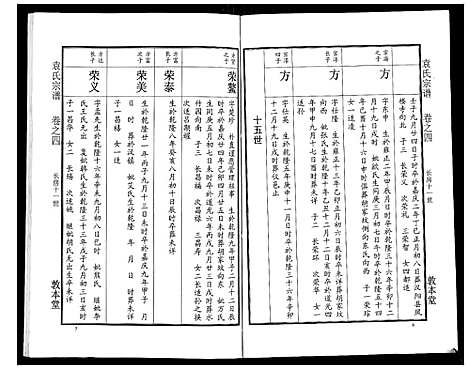 [袁]袁氏宗谱_24卷首4卷首1卷 (湖北) 袁氏家谱_九.pdf