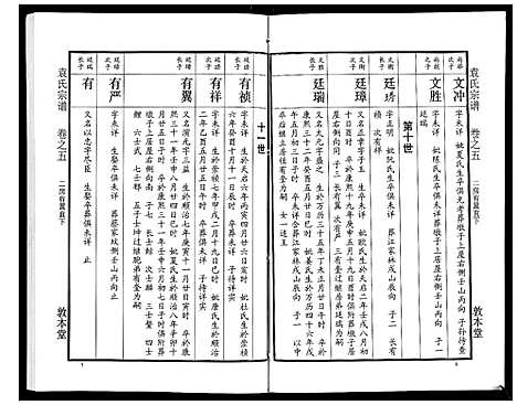 [袁]袁氏宗谱_24卷首4卷首1卷 (湖北) 袁氏家谱_十.pdf