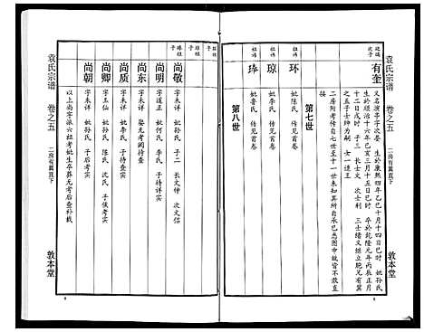 [袁]袁氏宗谱_24卷首4卷首1卷 (湖北) 袁氏家谱_十.pdf