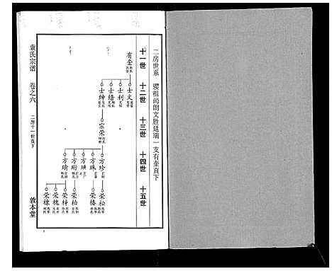 [袁]袁氏宗谱_24卷首4卷首1卷 (湖北) 袁氏家谱_十一.pdf