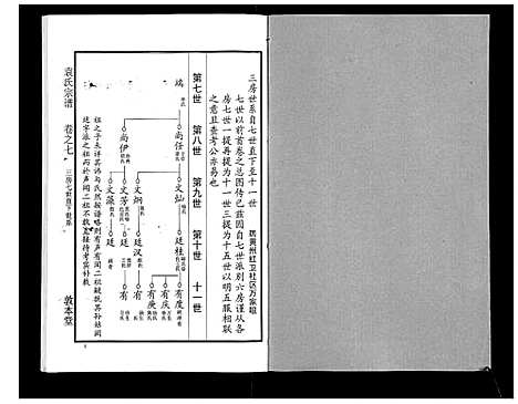 [袁]袁氏宗谱_24卷首4卷首1卷 (湖北) 袁氏家谱_十二.pdf