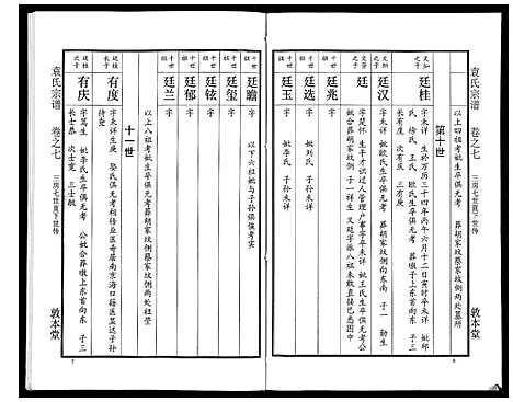 [袁]袁氏宗谱_24卷首4卷首1卷 (湖北) 袁氏家谱_十二.pdf