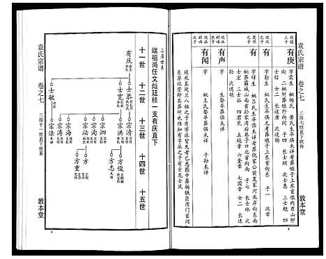 [袁]袁氏宗谱_24卷首4卷首1卷 (湖北) 袁氏家谱_十二.pdf