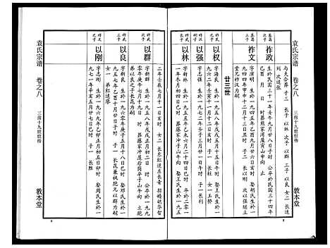 [袁]袁氏宗谱_24卷首4卷首1卷 (湖北) 袁氏家谱_十三.pdf