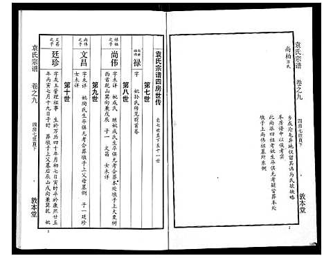 [袁]袁氏宗谱_24卷首4卷首1卷 (湖北) 袁氏家谱_十四.pdf