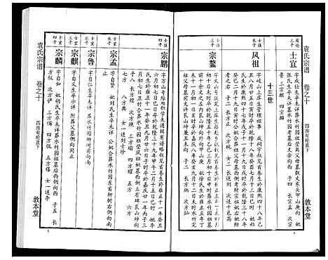 [袁]袁氏宗谱_24卷首4卷首1卷 (湖北) 袁氏家谱_十五.pdf