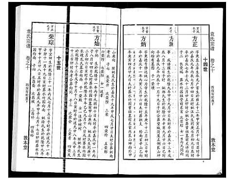 [袁]袁氏宗谱_24卷首4卷首1卷 (湖北) 袁氏家谱_十五.pdf