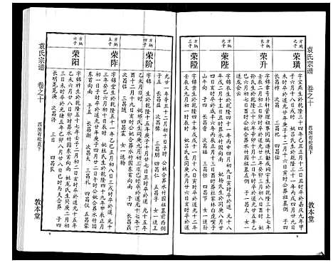 [袁]袁氏宗谱_24卷首4卷首1卷 (湖北) 袁氏家谱_十五.pdf