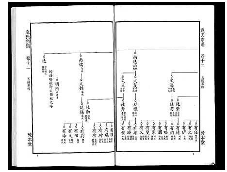 [袁]袁氏宗谱_24卷首4卷首1卷 (湖北) 袁氏家谱_十七.pdf