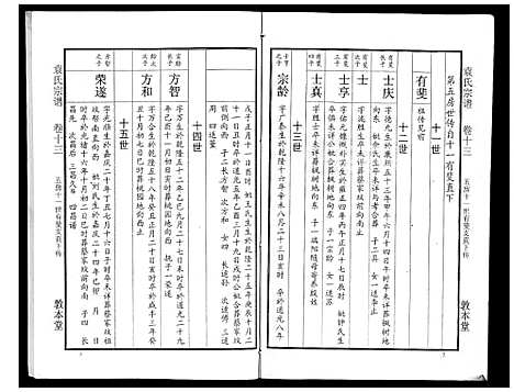 [袁]袁氏宗谱_24卷首4卷首1卷 (湖北) 袁氏家谱_十八.pdf