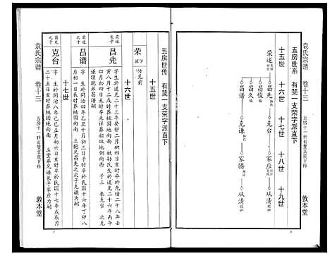 [袁]袁氏宗谱_24卷首4卷首1卷 (湖北) 袁氏家谱_十八.pdf