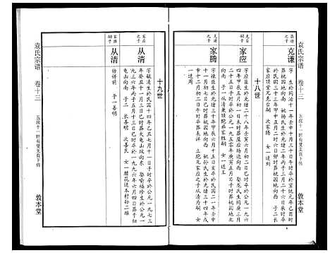 [袁]袁氏宗谱_24卷首4卷首1卷 (湖北) 袁氏家谱_十八.pdf