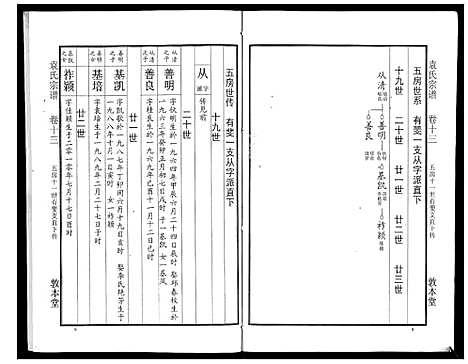 [袁]袁氏宗谱_24卷首4卷首1卷 (湖北) 袁氏家谱_十八.pdf