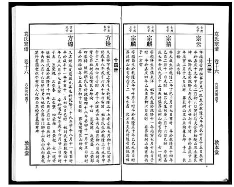 [袁]袁氏宗谱_24卷首4卷首1卷 (湖北) 袁氏家谱_二十一.pdf