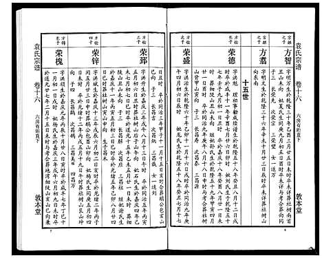 [袁]袁氏宗谱_24卷首4卷首1卷 (湖北) 袁氏家谱_二十一.pdf