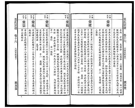 [袁]袁氏宗谱_24卷首4卷首1卷 (湖北) 袁氏家谱_二十一.pdf