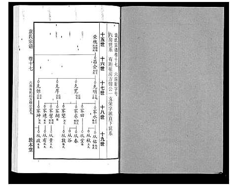 [袁]袁氏宗谱_24卷首4卷首1卷 (湖北) 袁氏家谱_二十二.pdf