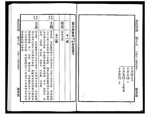 [袁]袁氏宗谱_24卷首4卷首1卷 (湖北) 袁氏家谱_二十四.pdf