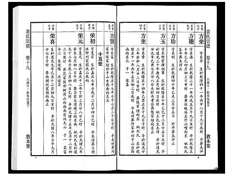 [袁]袁氏宗谱_24卷首4卷首1卷 (湖北) 袁氏家谱_二十四.pdf