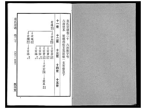 [袁]袁氏宗谱_24卷首4卷首1卷 (湖北) 袁氏家谱_二十五.pdf