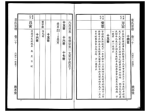 [袁]袁氏宗谱_24卷首4卷首1卷 (湖北) 袁氏家谱_二十五.pdf