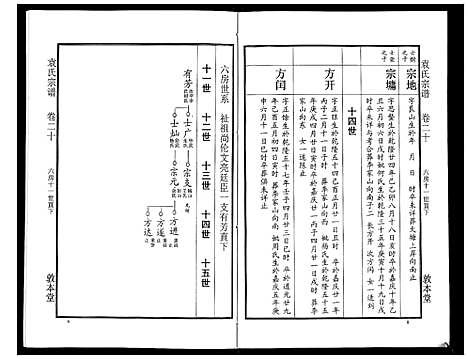 [袁]袁氏宗谱_24卷首4卷首1卷 (湖北) 袁氏家谱_二十五.pdf